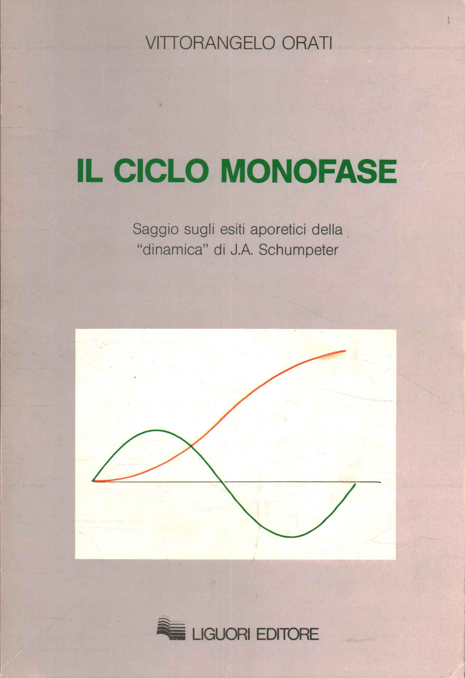 Il ciclo monofase